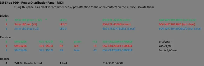 PDP_MKII_BOM.jpg PDP_MKII_BOM.jpg
