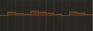 tempered aenor scale dev.webp