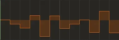 aenor temperament II.webp