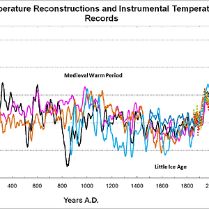 Temperature_Reconstructions_0-2006_AD