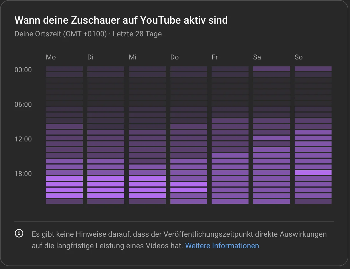 Bildschirmfoto 2026-03-11 um 13.26.06.webp