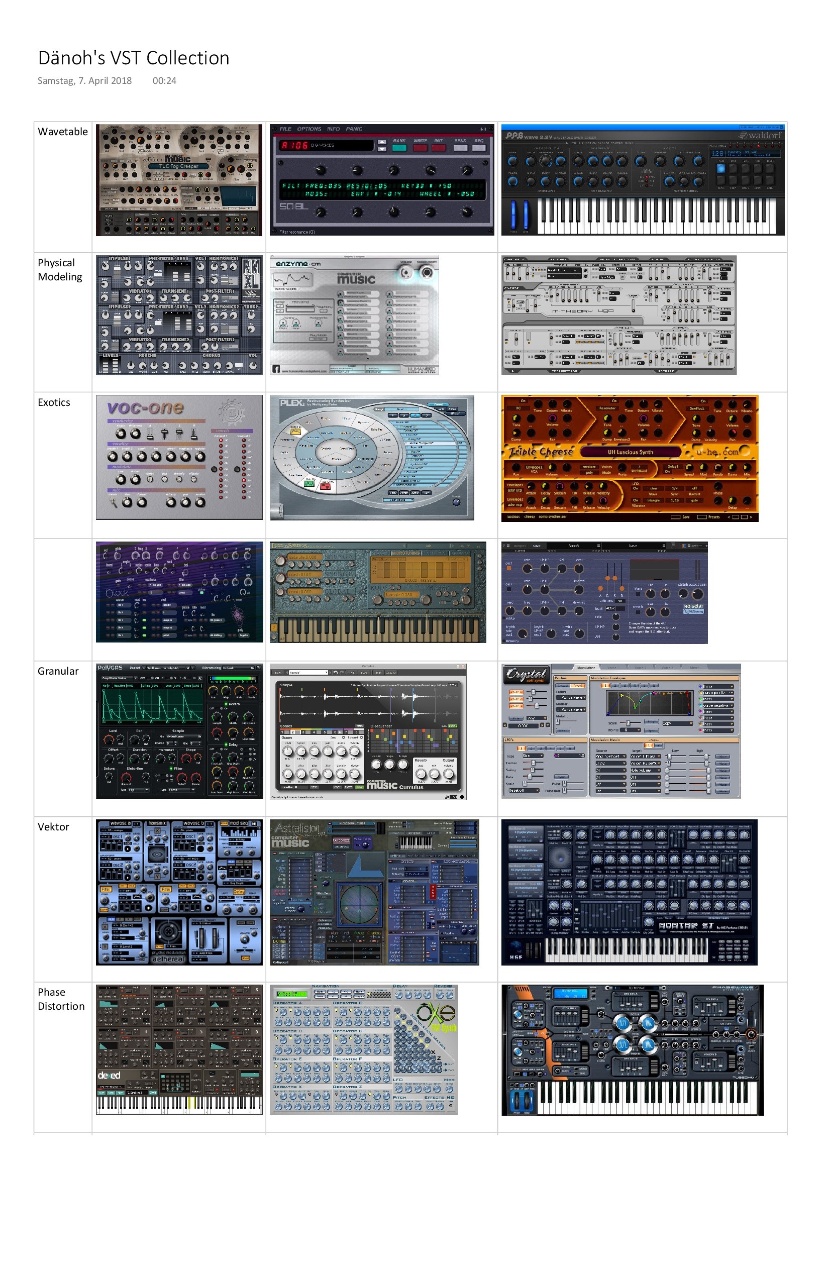 Danoh_VST_Collection