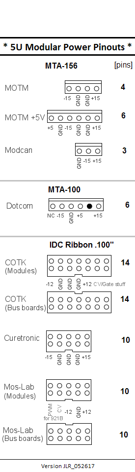 Modular_power_connectors_JLR_052617