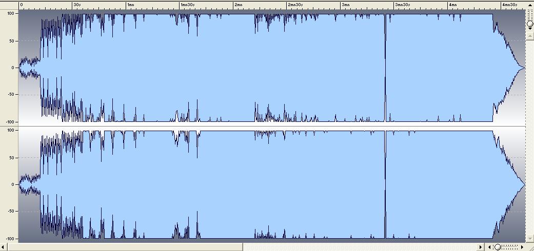 Waveform_Wrong.JPG