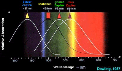 spectra.GIF
