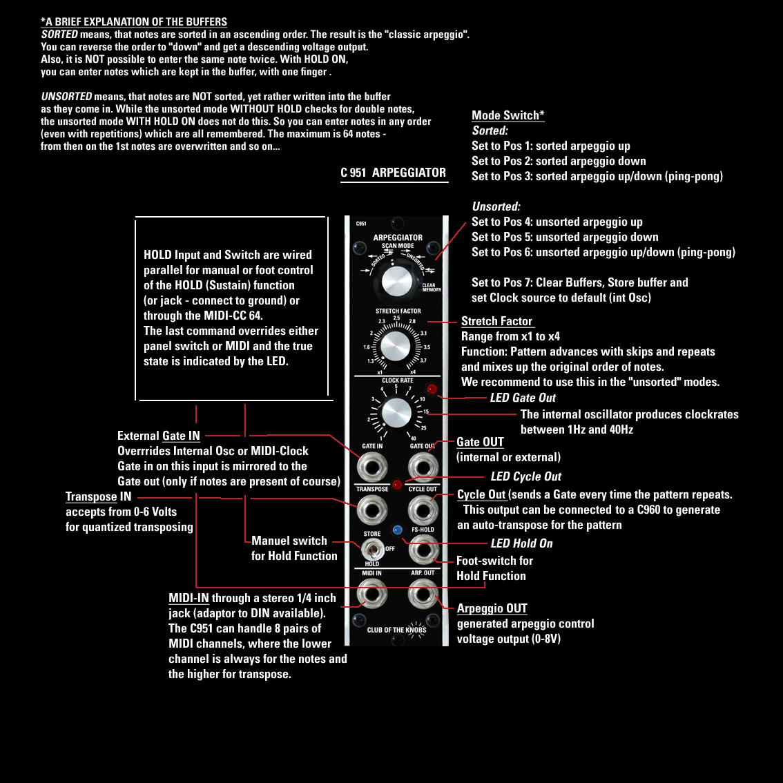 pro_c951_scheme.gif