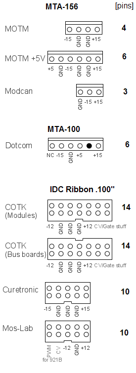 198_modular_power_connectors_jlr_080616_1.png