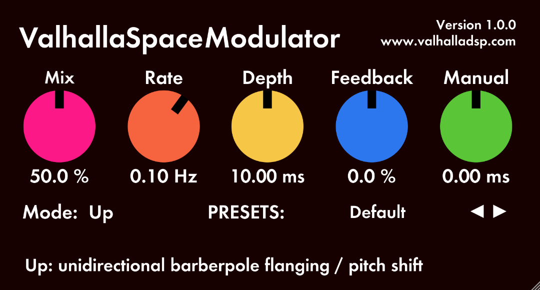 valhalla-space-modulator-survey.png