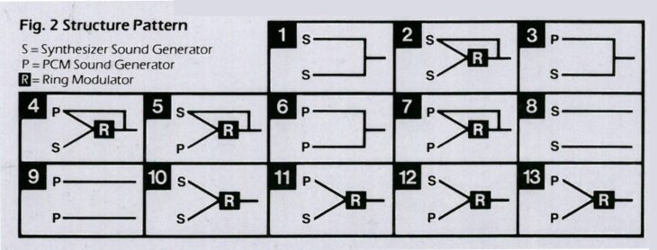 roland-d-10-structures-2-730x278.jpg