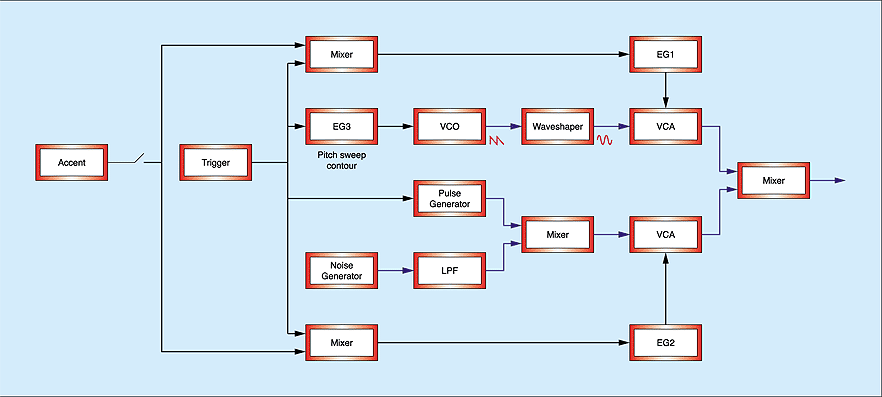 fig13tr909bd.l.gif