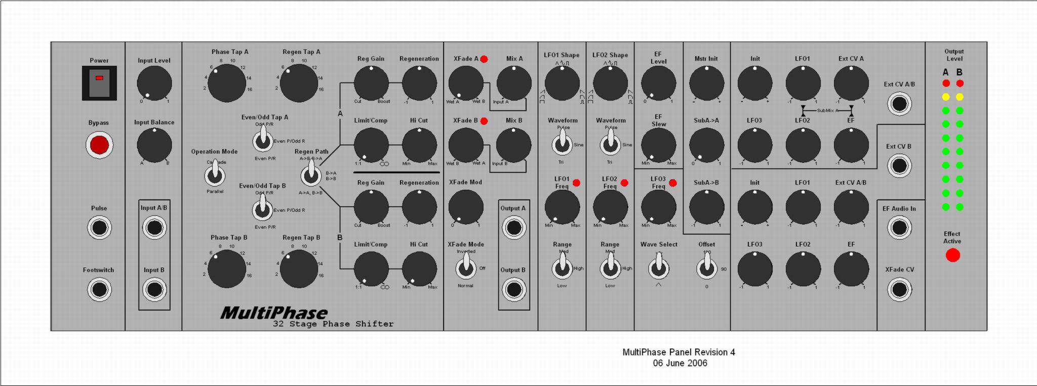 multiphase_panel.jpg