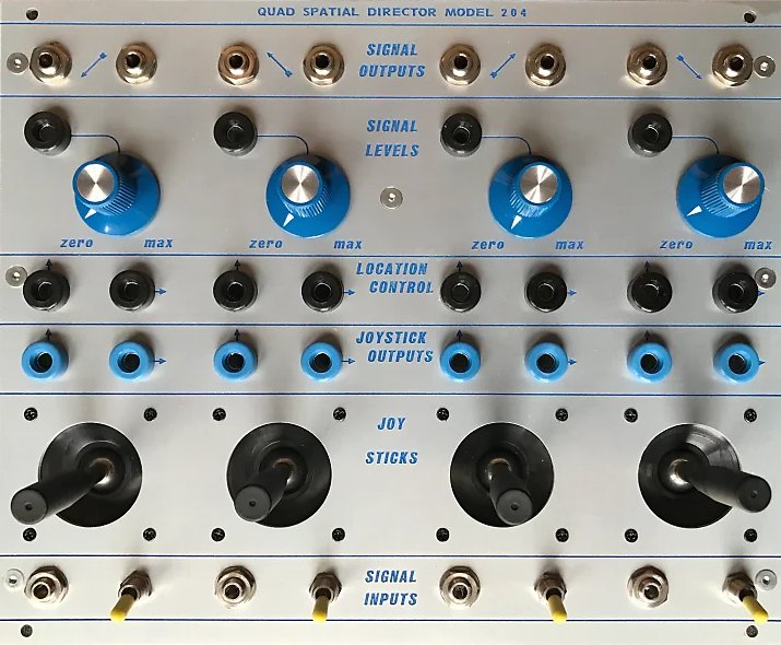 modulargrid.net