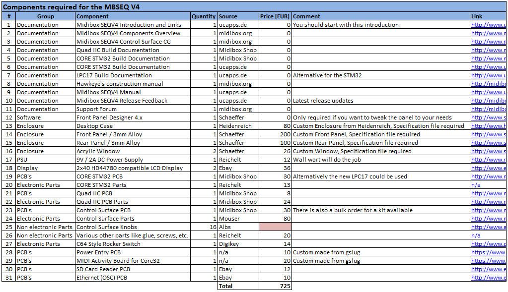 Components_Overview.jpg