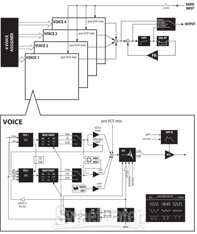 750-Minilogue_detail10.jpg