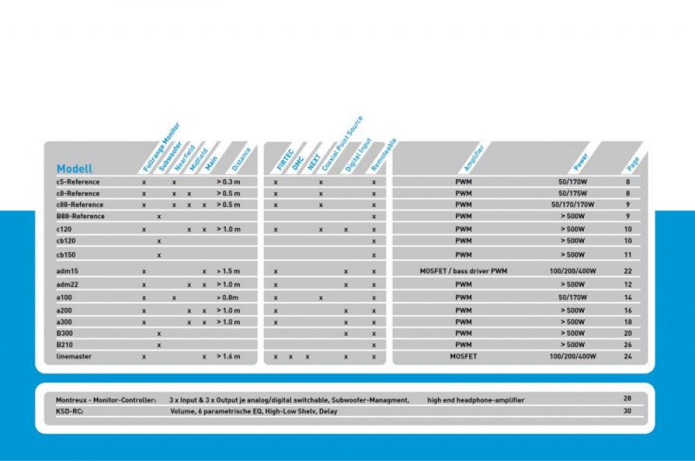 produktmatrix_Web-3ed223ce.jpg