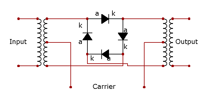 Ring_Modulator.PNG