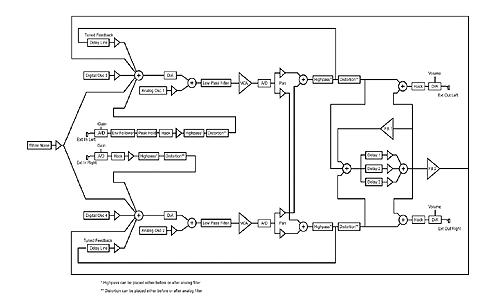 evolver4.gif