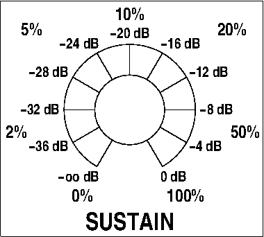 sustain_regler2sbuk5.gif