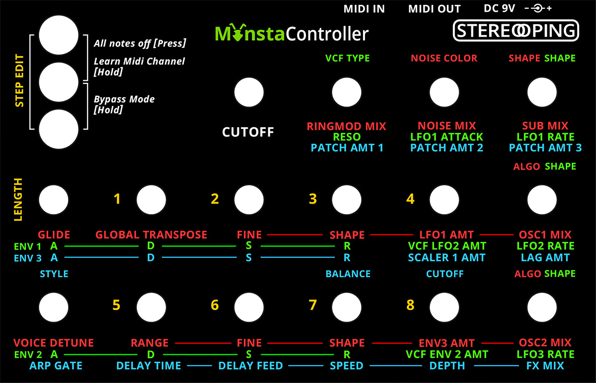 SC_faceplate_Monsta.jpg