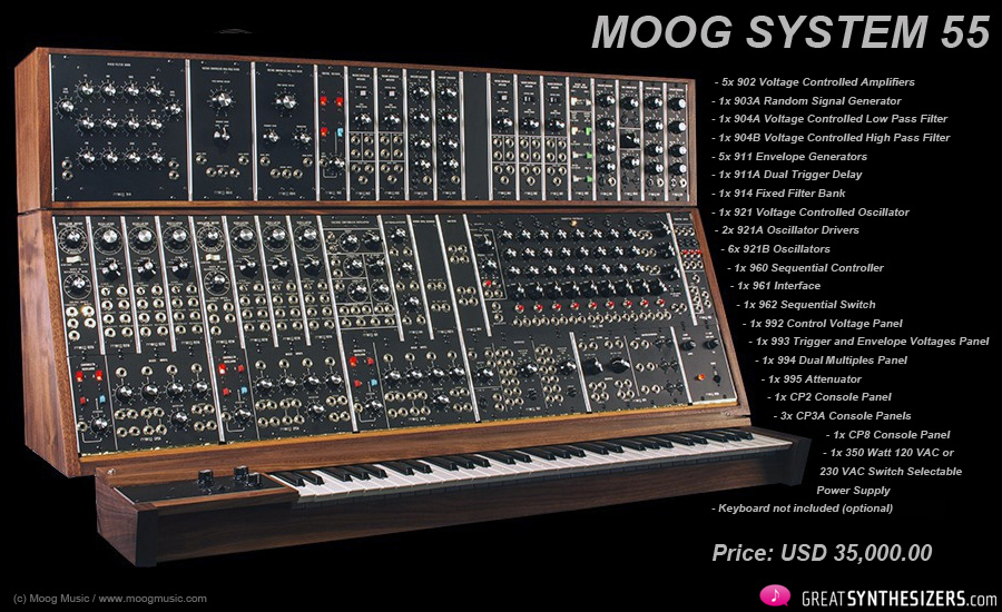 Moog-System55-Synthesizer.jpg