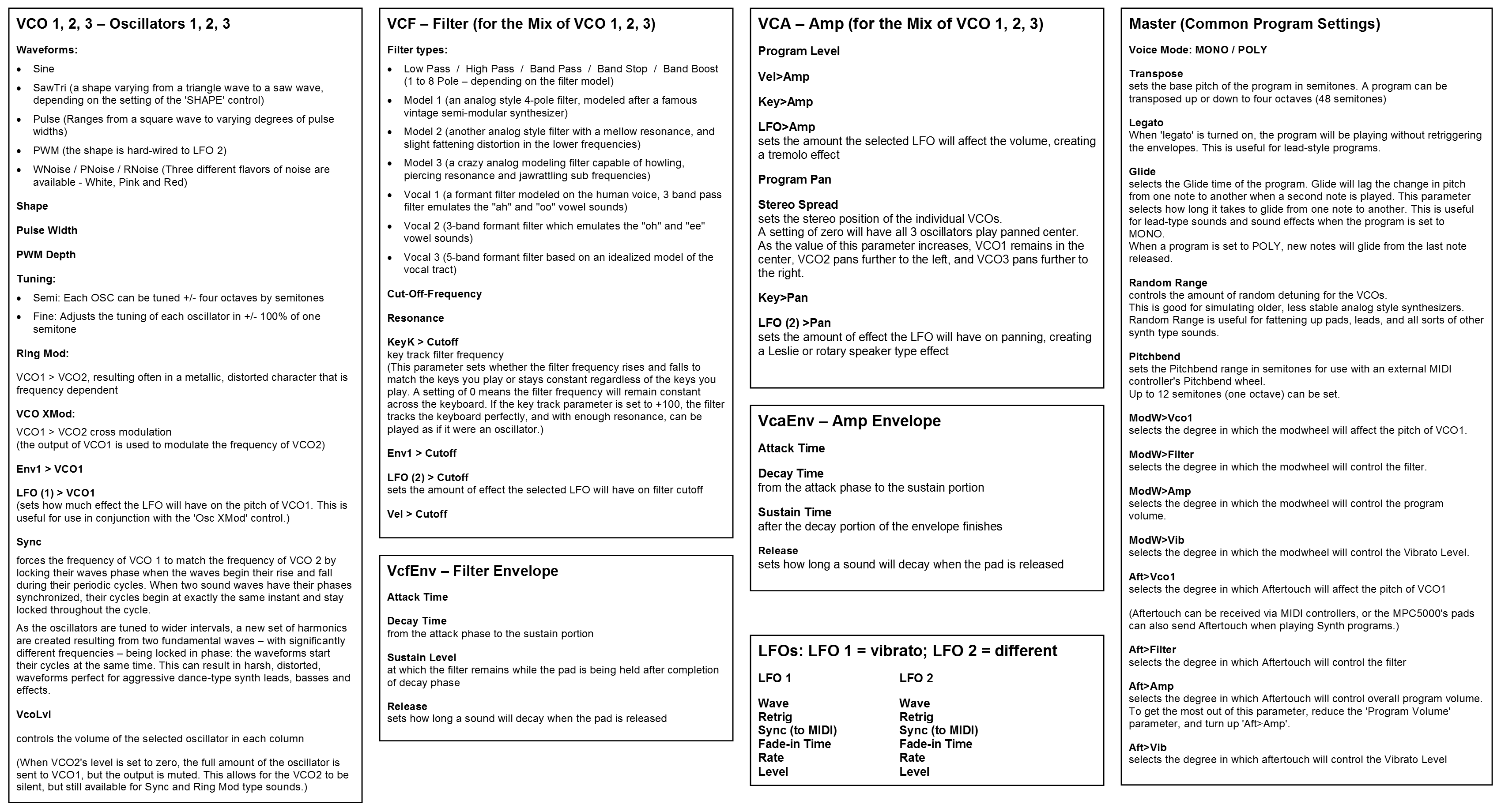 mpc5000_synth_overview.gif