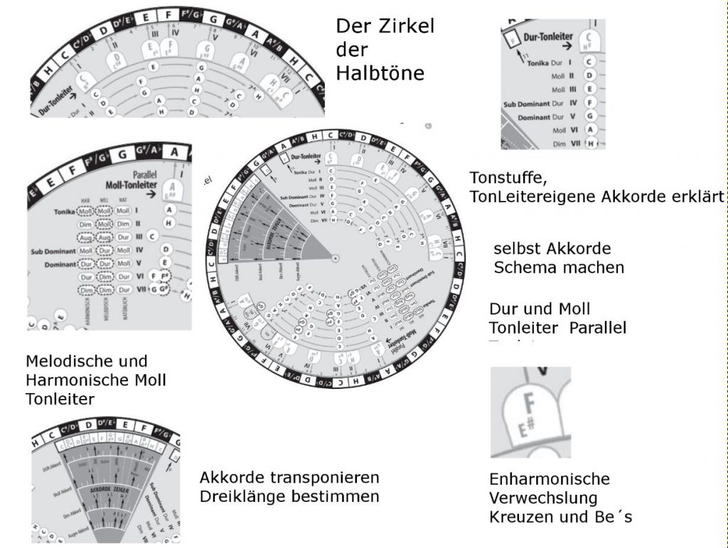 www.halbtonzirkel.com