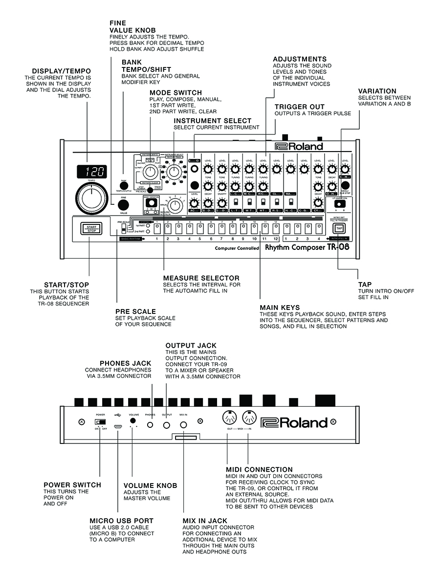 TR-08-Explore-Diagram.jpg