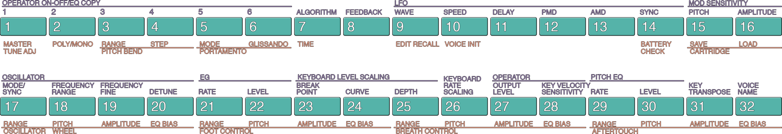 DX7-graphic2-smaller.png