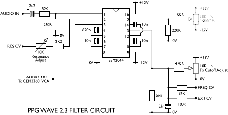 PPGWaveSSM2044Filter.gif