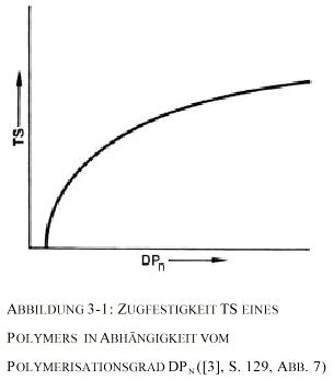 Klebst3.gif