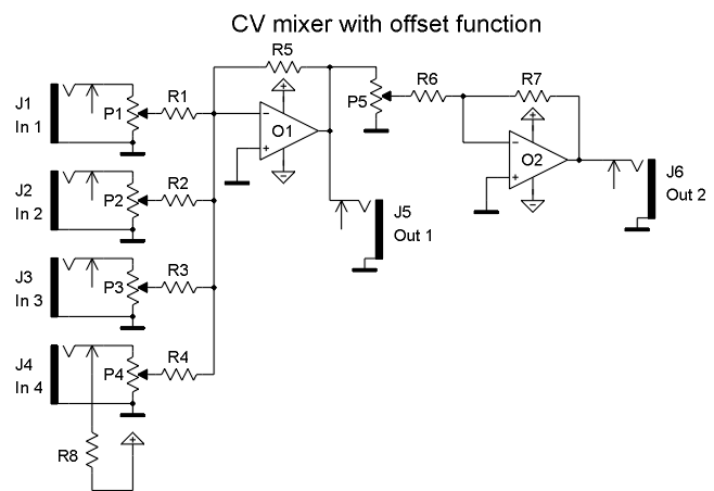 mixer.gif