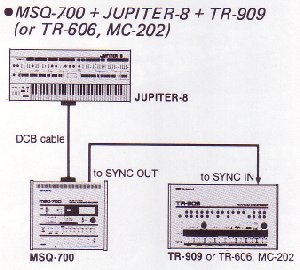 Roland_MSQ700_or4.jpg