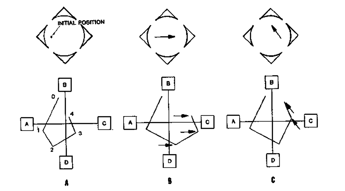 trajectories.jpg