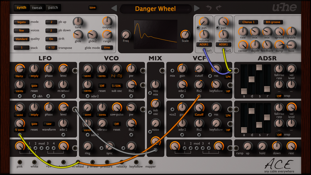 ACE_synth.jpg