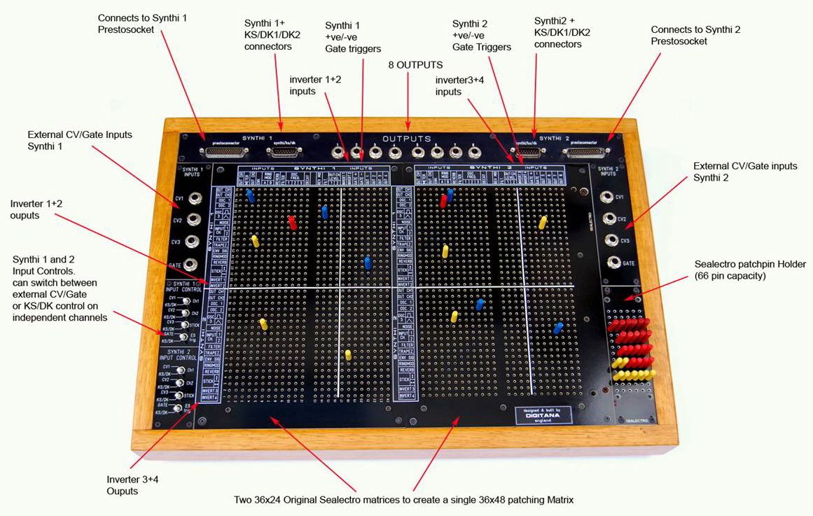 synthi-control-console.jpg