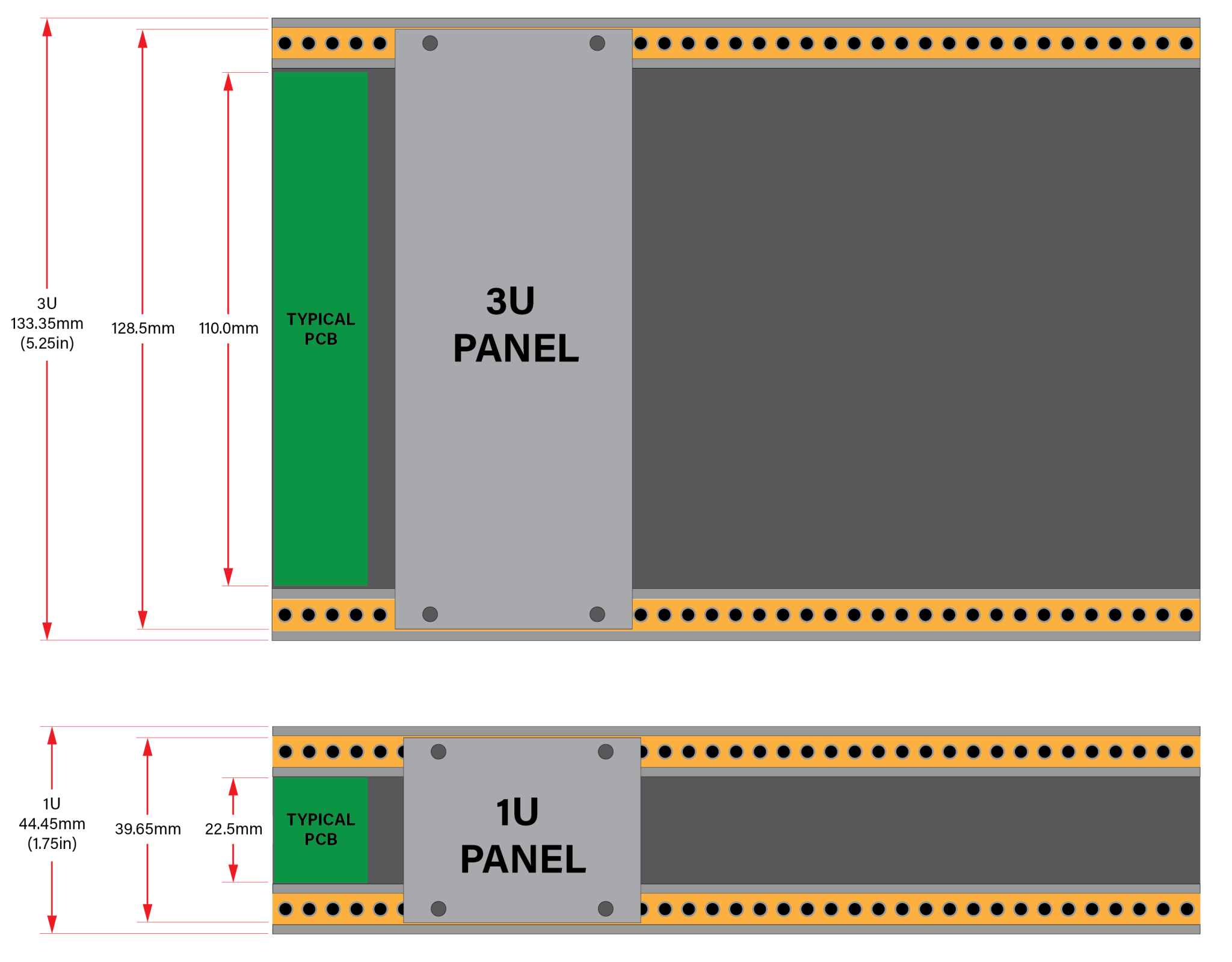 1U-vs.-3U-01-1024x800@2x.png