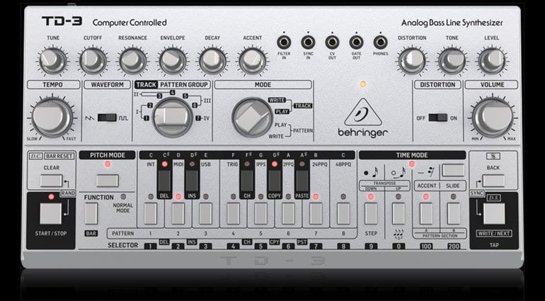www.gearnews.com
