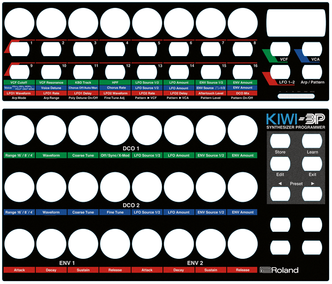 Kiwi3P_BCR2000.png