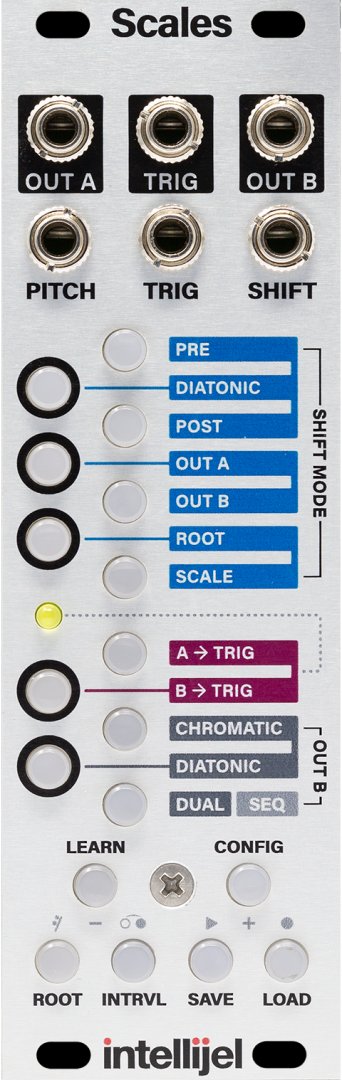 www.modulargrid.net