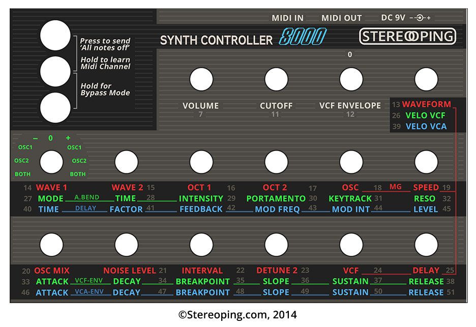 SC_faceplate_8000.jpg