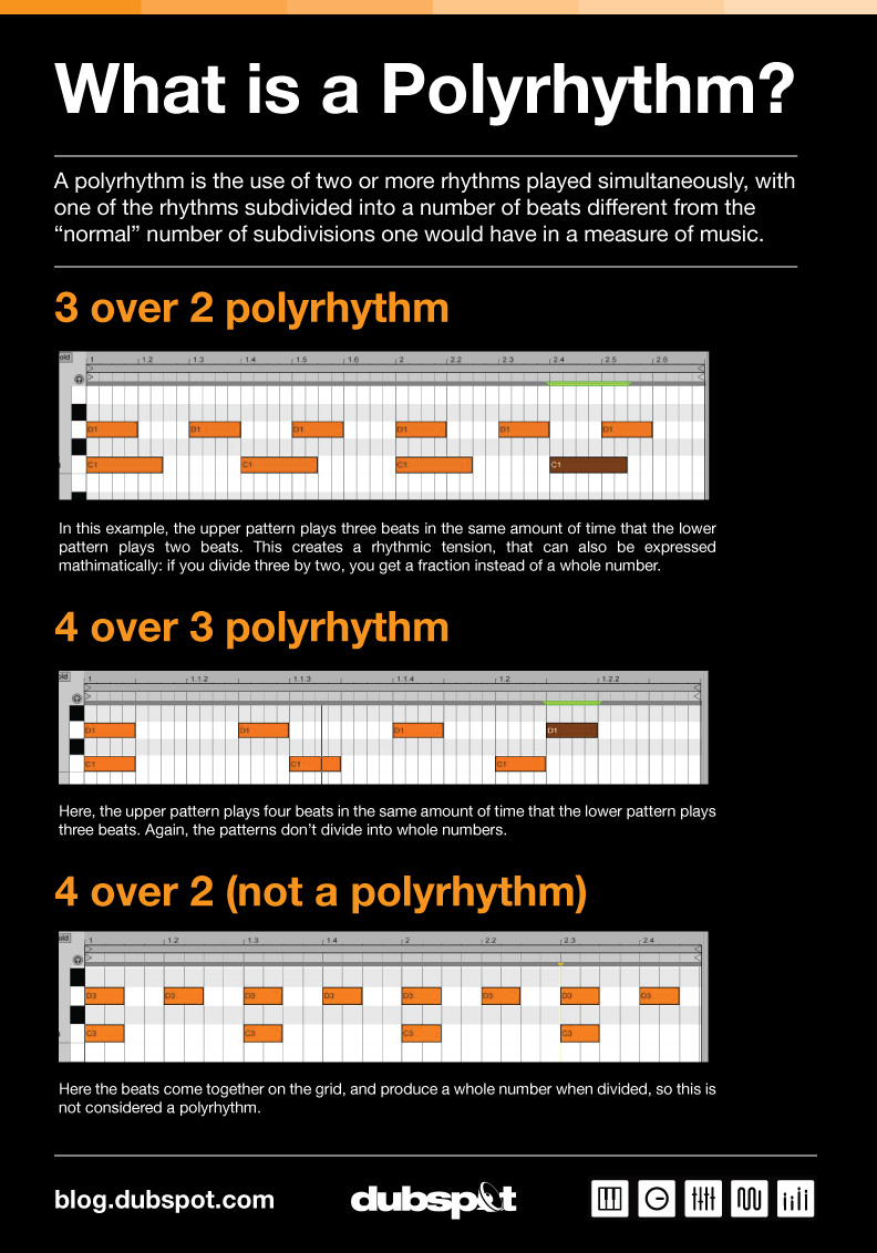 Polyrythm_Poster.jpg