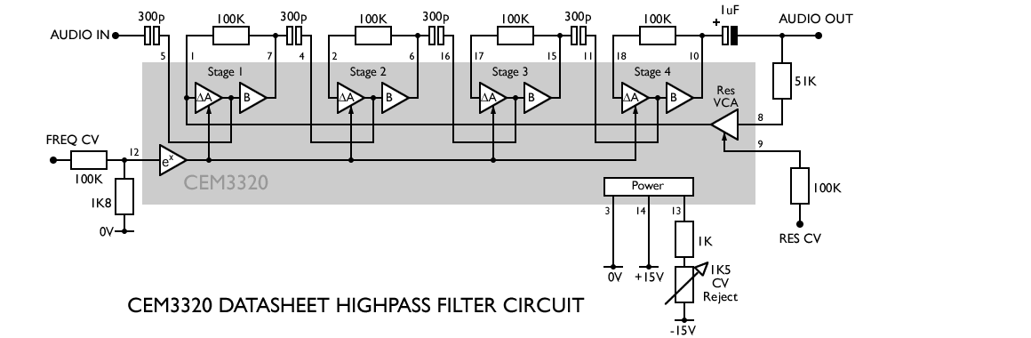 CEM3320HighpassFilter.gif