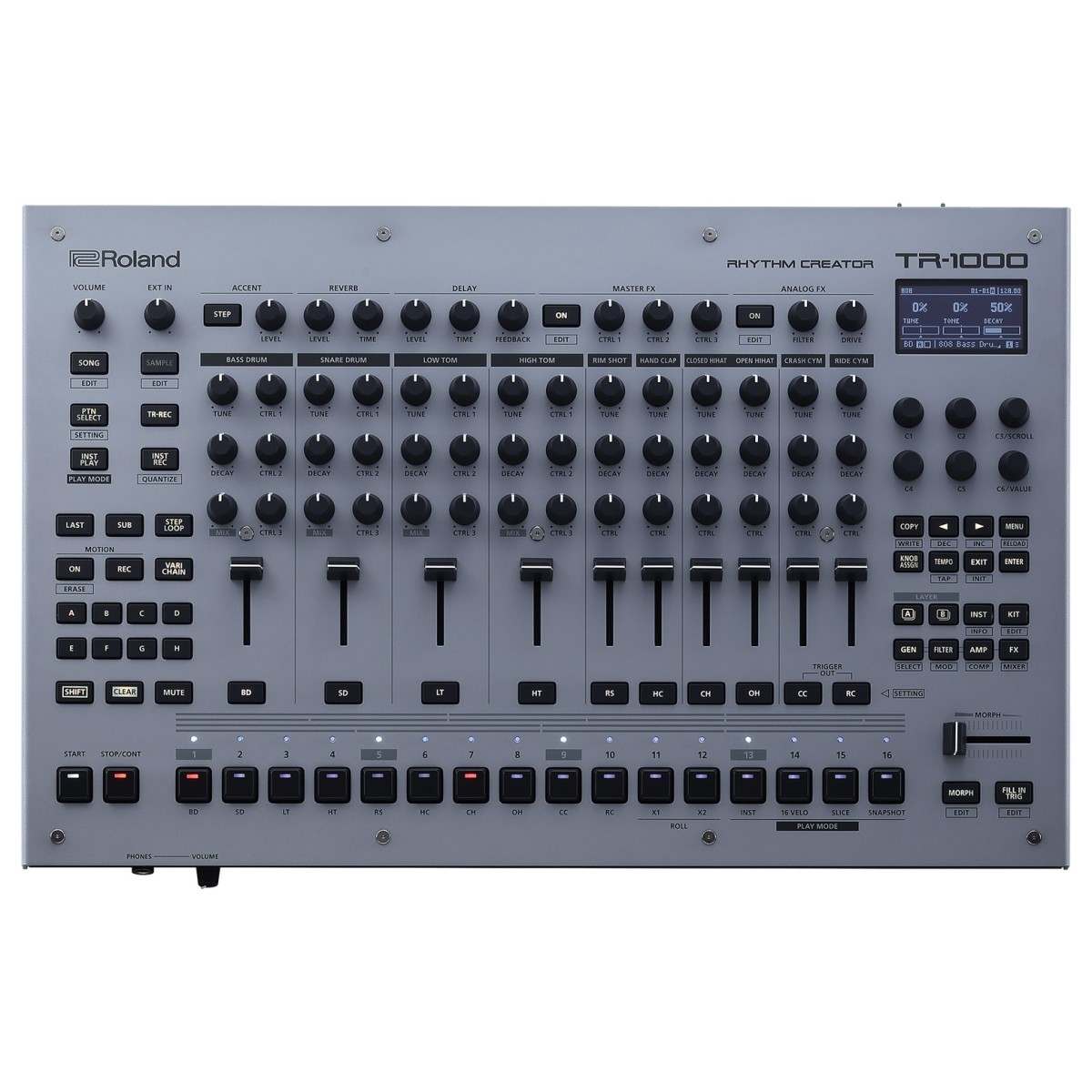 www.gear4music.de
