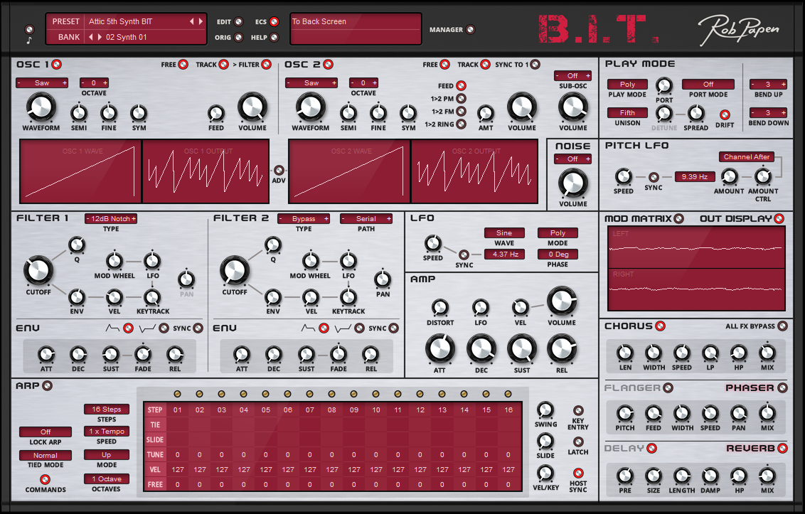 RobPapen_BIT.png