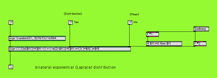 http://laut8leise.de/files/laplace%202.jpg