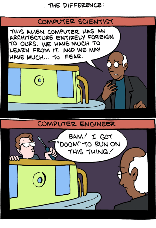 www.smbc-comics.com