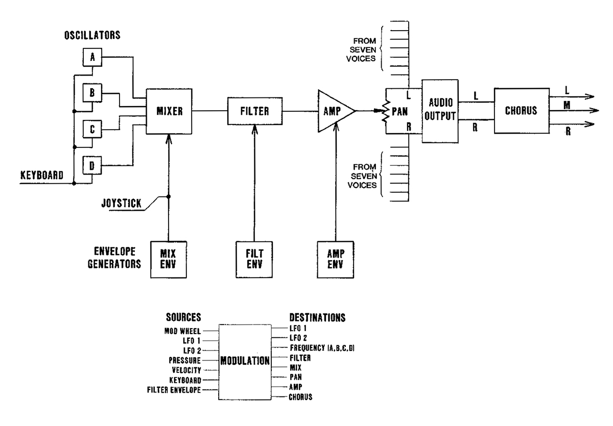 blockdiagram.jpg