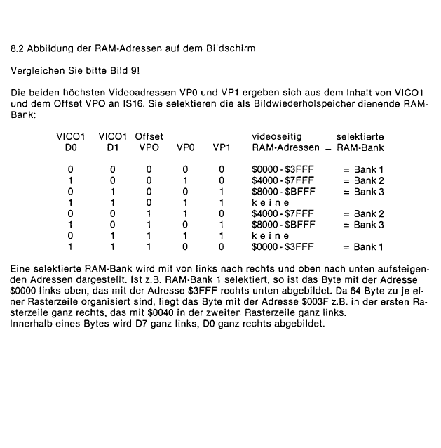 ram_adressen.gif