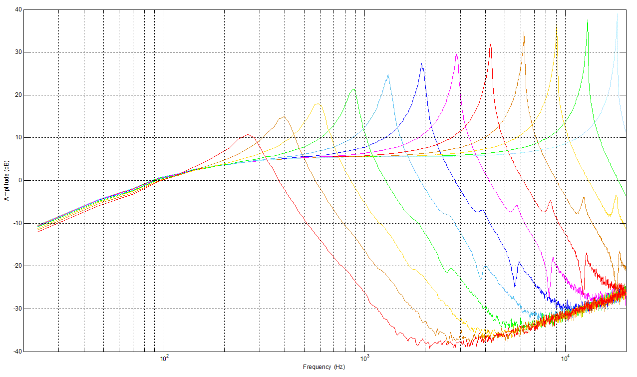 303vcf.gif