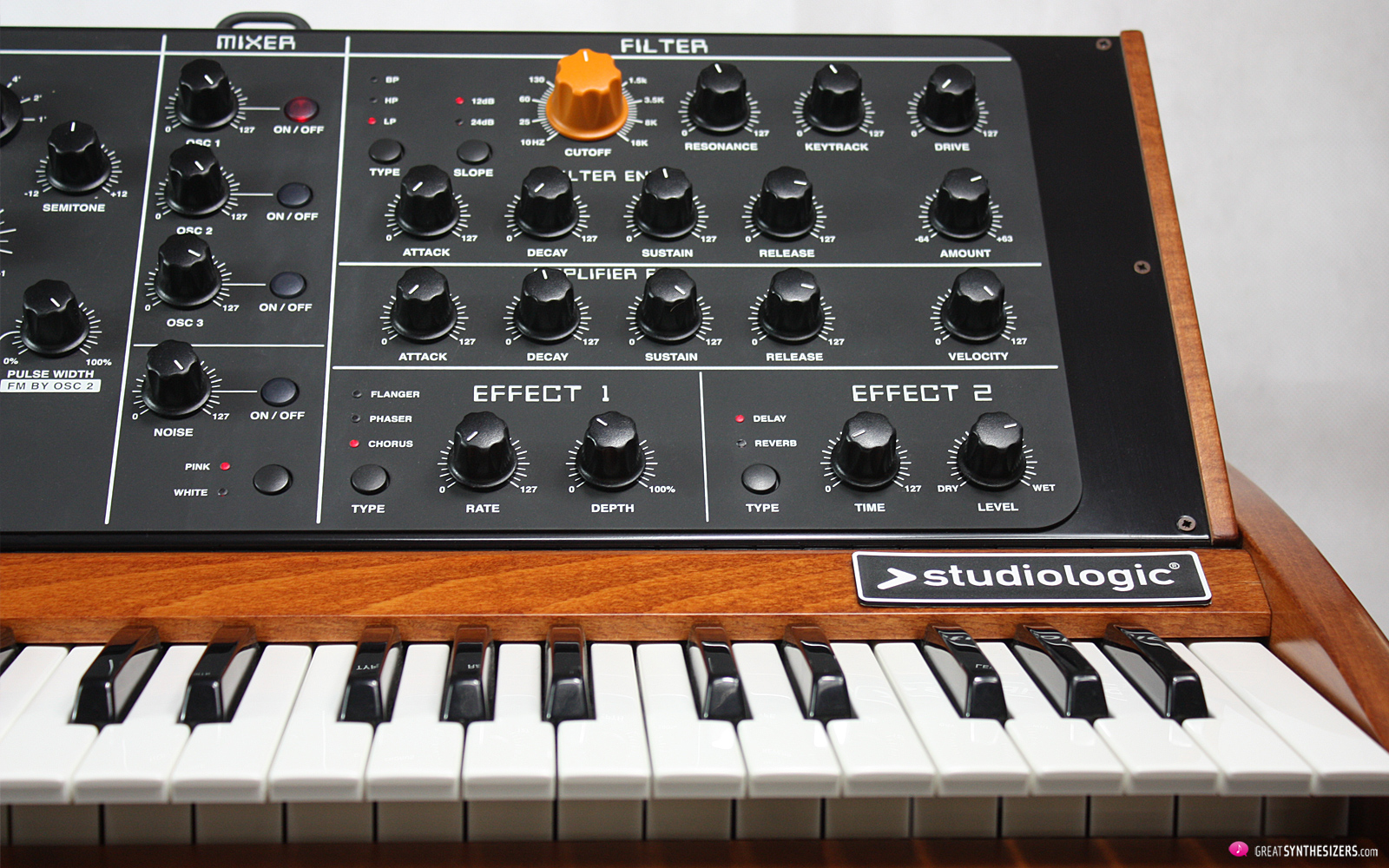 greatsynthesizers.com